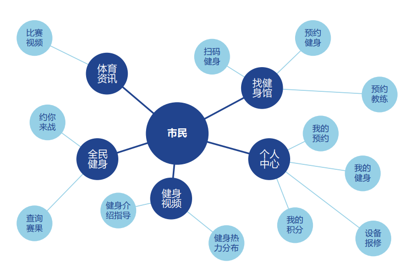 QQ图片20180607182426